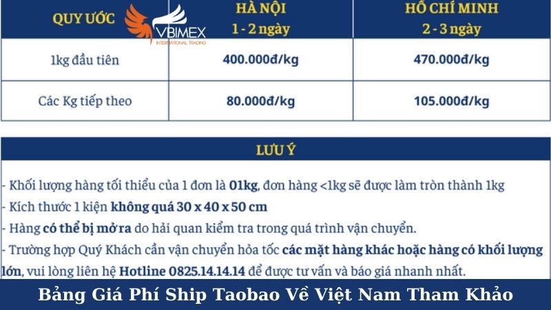 Bảng Giá Phí Ship Taobao Về Việt Nam Tham Khảo